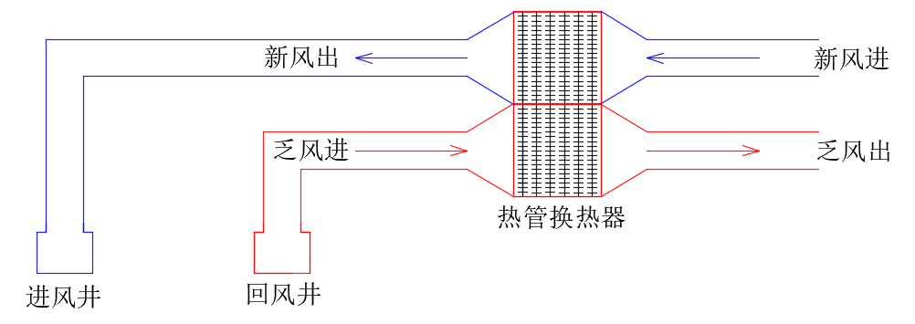 地興熱管1.png